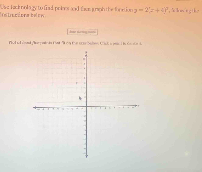 Use technology to find points and then graph the function y=2(x+4)^2 , following the 
instructions below. 
done plorting prints 
Plot ot least five points that fit on the axes below. Click a point to delete it.