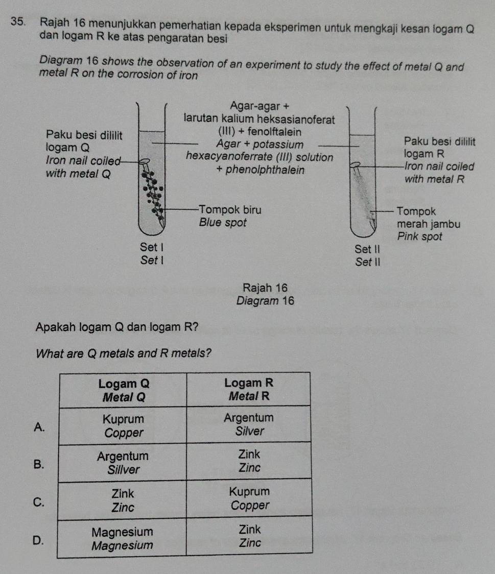 Rajah 16 menunjukkan pemerhatian kepada eksperimen untuk mengkaji kesan logam Q
dan logam R ke atas pengaratan besi
Diagram 16 shows the observation of an experiment to study the effect of metal Q and
metal R on the corrosion of iron
Rajah 16
Diagram 16
Apakah logam Q dan logam R?
What are Q metals and R metals?
A
B
C
D