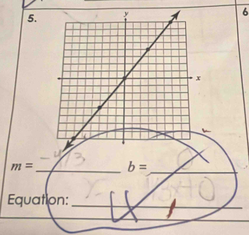 y
6
x
_ m=
_ b=
Equation:_