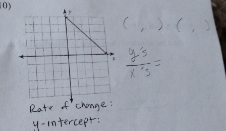 )(
 y's/x's =
y - intercept: