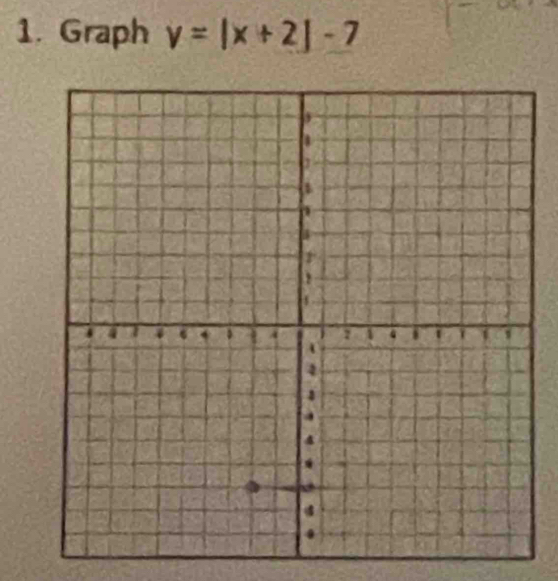 Graph y=|x+2|-7