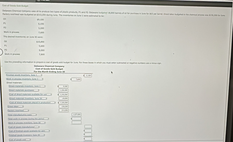 Cost of Goods Sold Budget 
Delaware Chemical Company uses oil to produce two types of plastic products, P1 and P2. Delaware budgeted 18,800 barrels of oil for purchase in June for $63 per barrel. Direct labor budgeted in the chemical procesa was $130,300 for Juna 
Factory overhead was budgeted at $213,200 during June. The inventories on June 1 were estimated to be:
$9,100
P1 6,100
P2 5,200
Work in process 7,600
The desired inventories on June 30 were: 
Oil $10,000
P1 5,600
P2 5,000
Work in process 7,800
Use the preceding information to prepare a cost of goods sold budget for June. For those boxes in which you must enter subtracted or negative numbers use a minus sign. 
Delaware Chemical Company 
Cost of Goods Sold Budget 
For the Month Ending June 30
Finished goods inventory, June 1 . 11,300
Work in pracess inventory. June 1 7,600
Direct materials 
Direct materials inventory, June 1 9.100
Direct materials purchases 1,184,400
Cost of direct materials evailable for use 1,193,500
Direct materials inventory, June 30 -10,000
Cost of direct materials placed in production 1.183,500
Direct laber___? 130,300
Factory overhead 213,200
Jotal manufacturing cosrs 1.527.000
Total work in grocess during the period 
Work in process inventory, June 30
Cost of goods manufactured . 
Cost of finished goods available for sale 
Finished goods invensory, June 30 * 
Cost of gonas soid =