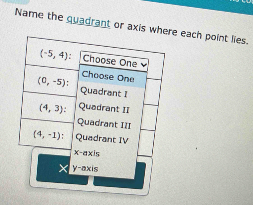 Name the quadrant or axis whe each point lies.