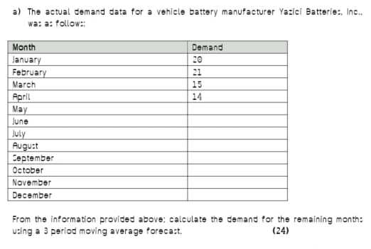 The actual demand data for a vehicle battery manufacturer Yazicí Batteries, Inc., 
was as follow:: 
From the information provided above: calculate the demand for the remaining month: 
using a 3 period moving average forecast. (24)