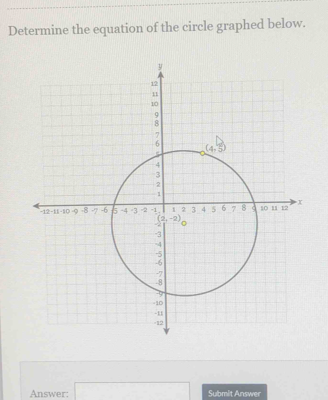 Determine the equation of the circle graphed below.
Answer: x=frac □  Submit Answer