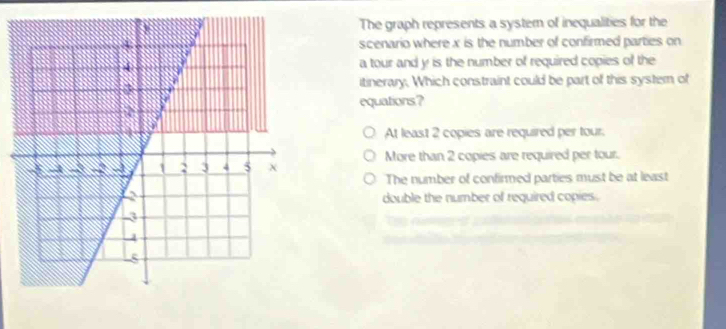 The graph represents a system of inequalities for the
scenario where x is the number of confirmed parties on
a tour and y is the number of required copies of the
itinerary. Which constraint could be part of this system of
equations?
At least 2 copies are required per tour.
More than 2 copies are required per tour.
The number of confirmed parties must be at least
double the number of required copies .