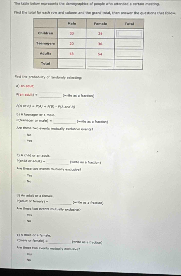 The table below represents the demographics of people who attended a certain meeting,
Find the total for each row and column and the grand total, then answer the questions that follow.
Find the probability of randomly selecting:
a) an adult
P(anadult)= _(write as a fraction)
P(AorB)=P(A)+P(B)-P(A and B)
b) A teenager or a male.
P(teenager or male) = _(write as a fraction)
Are these two events mutually exclusive events?
No
Yes
c) A child or an adult.
P(child or adult) = _(write as a fraction)
Are these two events mutually exclusive?
Yes
No
d) An adult or a female.
P(adult or female) =_ (write as a fraction)
Are these two events mutually exclusive?
Yes
No
e) A male or a female.
P(male or femaie) =_ (write as a fraction)
Are these two events mutually exclusive?
Yes
No