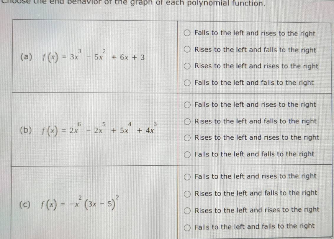 hoose the end benavior of the graph of each polynomial function.
Falls to th