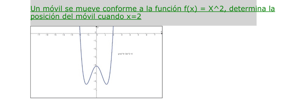 Un móvil se mueve conforme a la función f(x)=x^(wedge)2 , determina la 
posición del móvil cuando x=2