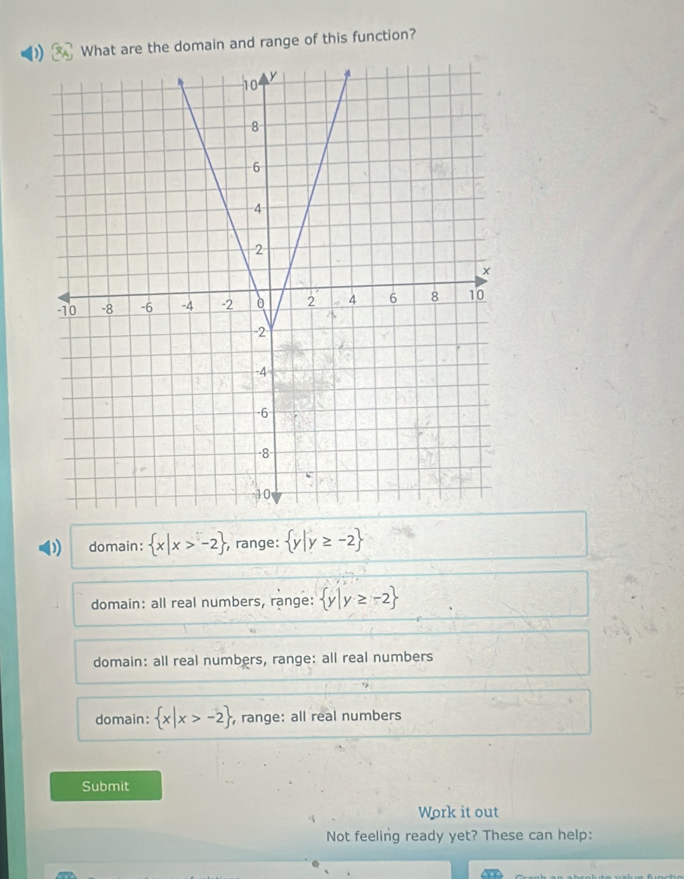 What are the domain and range of this function?
D domain:  x|x>-2 , range:  y|y≥slant -2
domain: all real numbers, range:  y|y≥ -2
domain: all real numbers, range: all real numbers
domain:  x|x>-2 , range: all real numbers
Submit
Work it out
Not feeling ready yet? These can help: