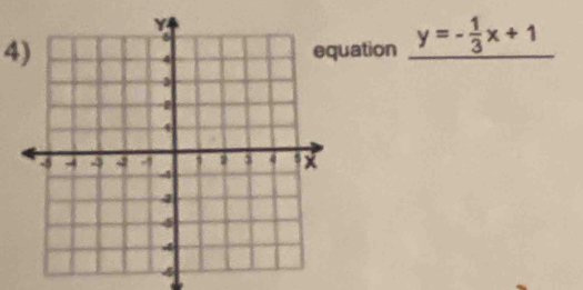 4)ation y=- 1/3 x+1°