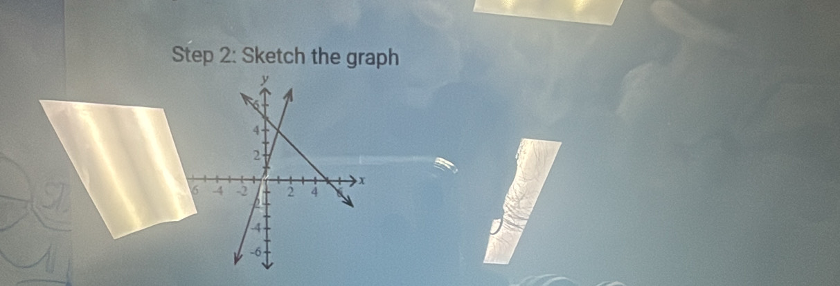 Sketch the graph