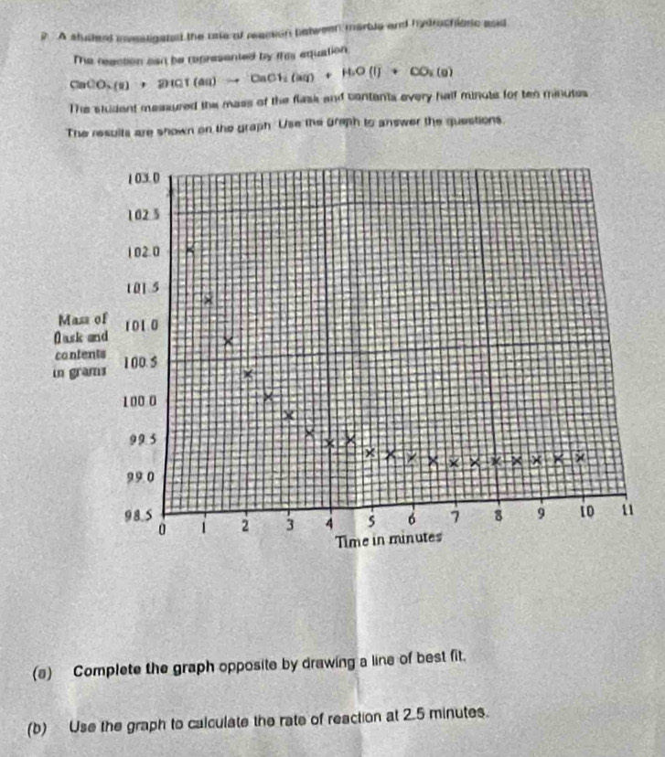 A studerd investigated the cale of reaction between morble and hydrochlonc and 
Te reaction can be represented by ihis equation
CaCO_3(a)+2HCl(aq)to CaCl_2(aq)+H_2O(l)+CO_2(g)
The student messured the mass of the flask and contents every hall minuts for ten minutes
The results are shown on the graph. Use the graph to answer the questions. 
(a) Complete the graph opposite by drawing a line of best fit. 
(b) Use the graph to calculate the rate of reaction at 2.5 minutes.