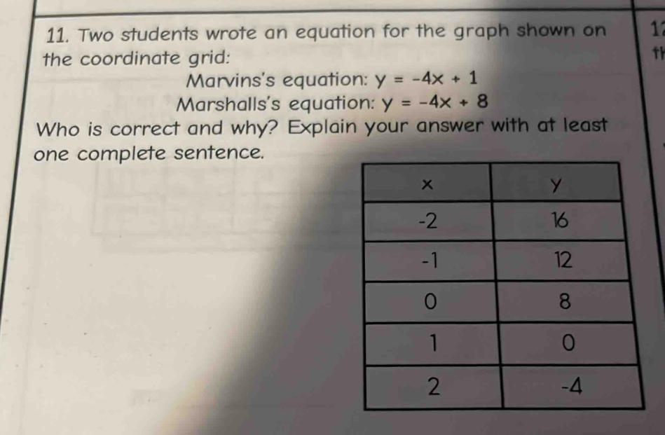 Two students wrote an equation for the graph shown on 12
the coordinate grid: th
Marvins's equation: y=-4x+1
Marshalls's equation: y=-4x+8
Who is correct and why? Explain your answer with at least
one complete sentence.