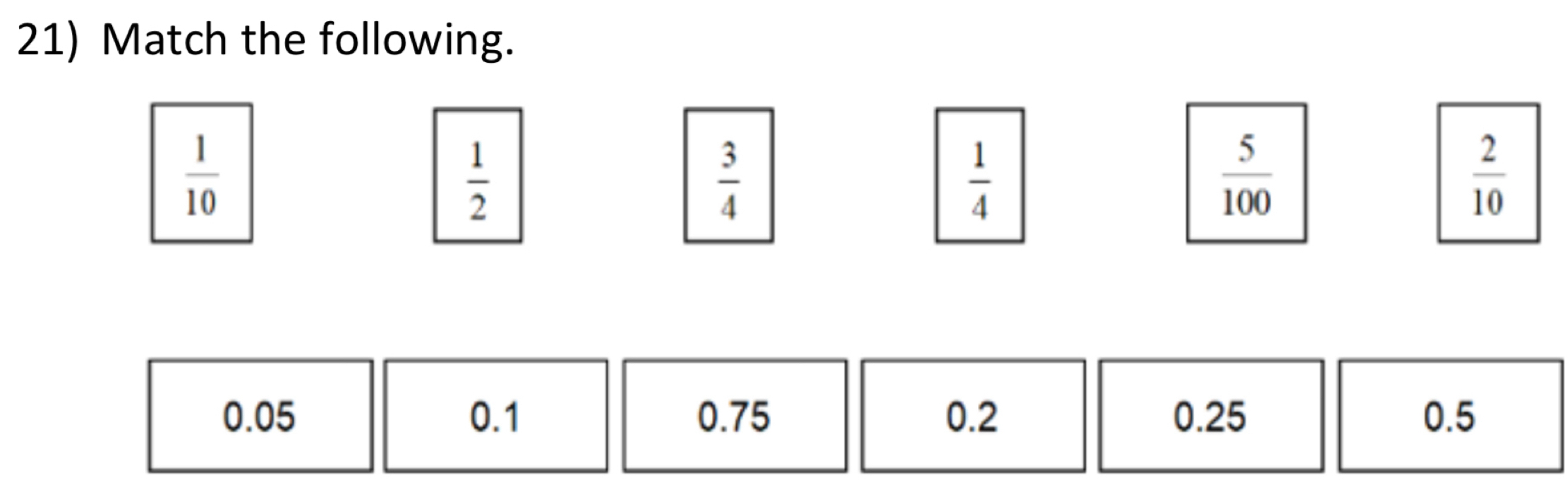 Match the following.
 1/10 
 1/2 
 3/4 
 1/4 
 5/100 
 2/10 
0.05 0.1 0.75 0.2 0.25 0.5