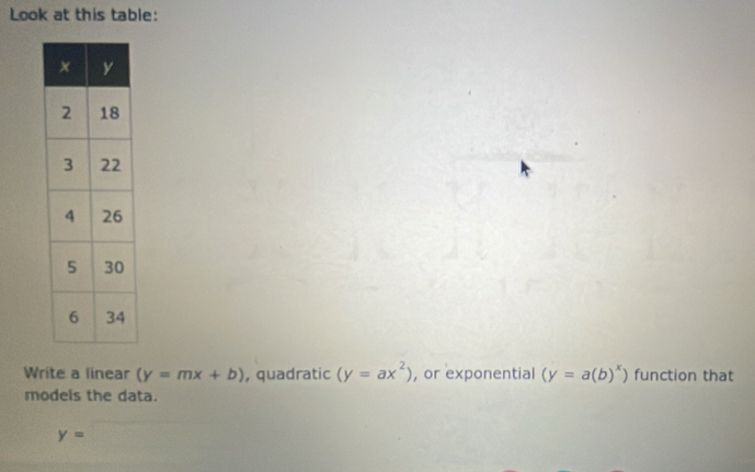 Look at this table: 
Write a linear (y=mx+b) , quadratic (y=ax^2) , or exponential (y=a(b)^x) function that 
models the data.
y=