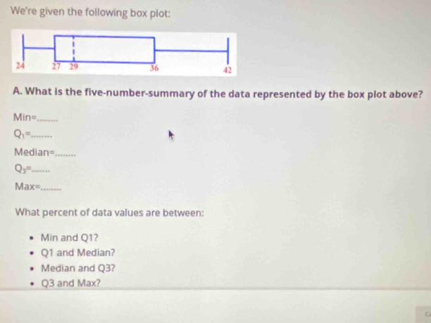 We're given the following box plot: 
A. What is the five-number-summary of the data represented by the box plot above?
Min= _ 
_ Q_1=
Median _ 
_ Q_3=
_ Max=
What percent of data values are between:
Min and Q1?
Q1 and Median? 
Median and Q3?
Q3 and Max? 
C