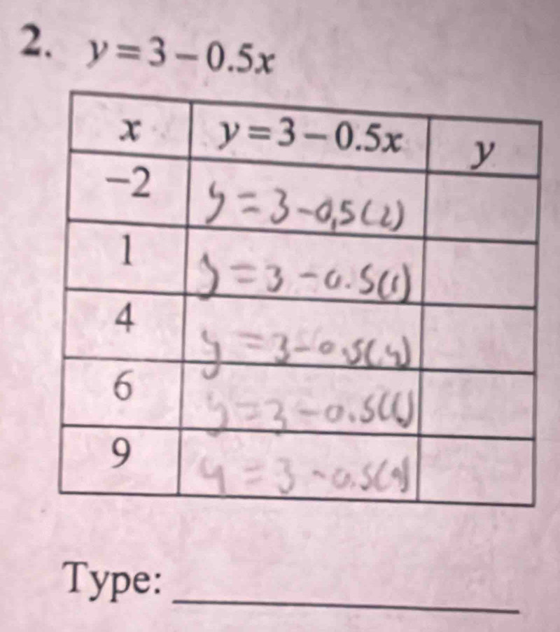 y=3-0.5x
Type:_