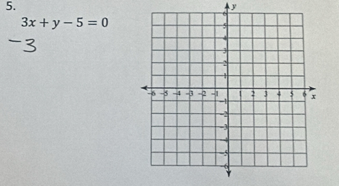 y
3x+y-5=0