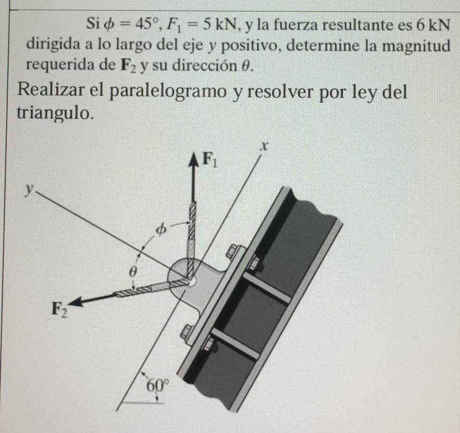 Si phi =45°,F_1=5kN , y la fuerza resultante es 6 kN
dirigida a lo largo del eje y positivo, determine la magnitud
requerida de F_2 y su dirección θ.
Realizar el paralelogramo y resolver por ley del
triangulo.