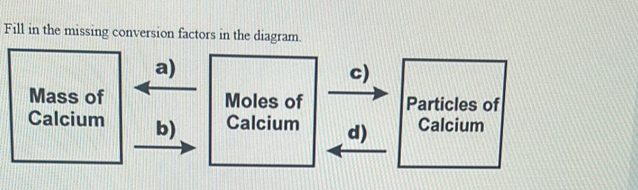 Solved: Fill in the missing conversion factors in the diagram. a) c ...
