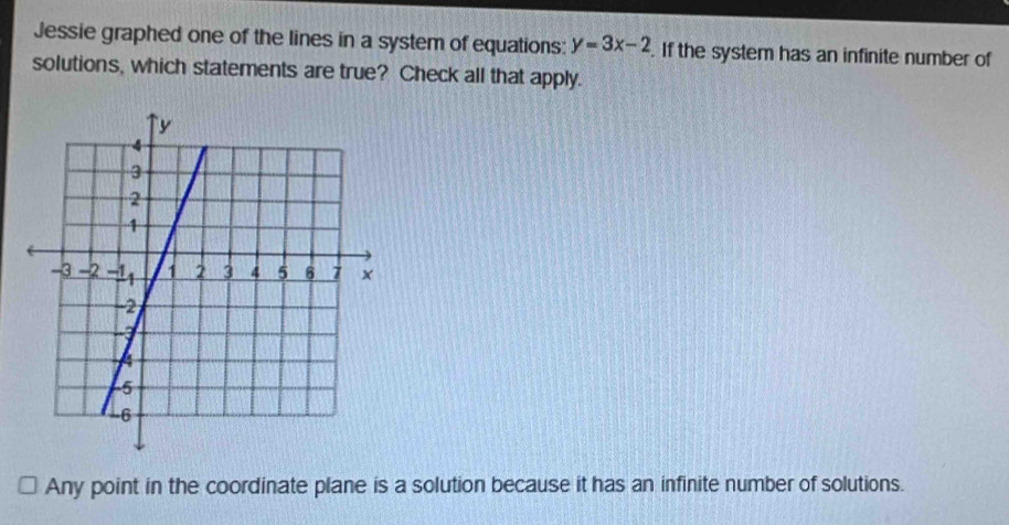 Jessie graphed one of the lines in a system of equations: y=3x-2. If the system has an infinite number of
solutions, which statements are true? Check all that apply.
Any point in the coordinate plane is a solution because it has an infinite number of solutions.