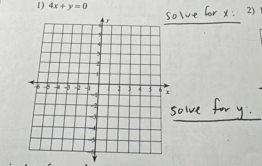 4x+y=0
2)