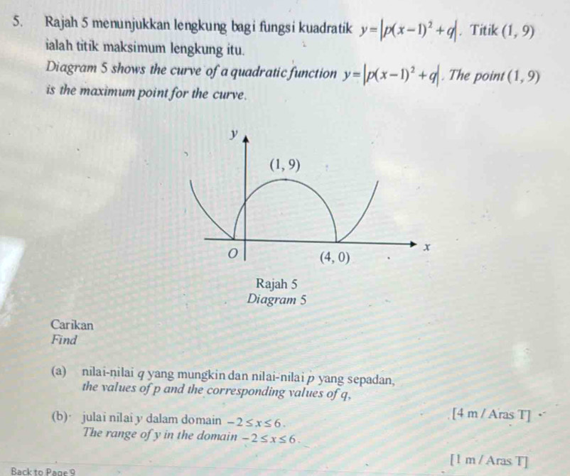 Rajah 5 menunjukkan lengkung bagi fungsi kuadratik y=|p(x-1)^2+q|. Titik (1,9)
ialah titik maksimum lengkung itu.
Diagram 5 shows the curve of a quadratic function y=|p(x-1)^2+q|. The point (1,9)
is the maximum point for the curve.
Carikan
Find
(a) nilai-nilai q yang mungkin dan nilai-nilai p yang sepadan,
the values of p and the corresponding values of q,
(b)· julai nilai y dalam domain -2≤ x≤ 6.
[4 m / Aras T] ·
The range of y in the domain -2≤ x≤ 6.
[ 1 m / Aras T]
Back to Page 9