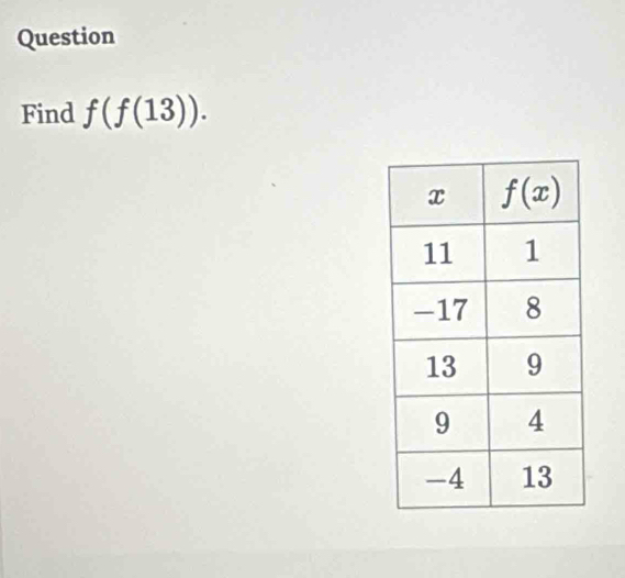 Question
Find f(f(13)).