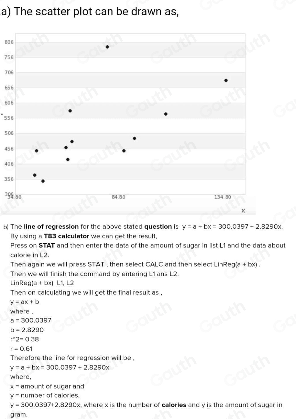 a) The scatter plot can be drawn as,
80
75
70
65
60
556
50
45
40
35
39
b) The line of regression for the above stated question is y=a+bx=300.0397+2.8290x. 
By using a T83 calculator we can get the result, 
Press on STAT and then enter the data of the amount of sugar in list L1 and the data about 
calorie in L2. 
Then again we will press STAT , then select CALC and then select LinReg (a+bx). 
Then we will finish the command by entering L1 ans L2. 
LinReg (a+bx) ∠ 1 L2 
Then on calculating we will get the final result as ,
y=ax+b
where ,
a=300.0397
b=2.8290
r^(wedge)2=0.38
r=0.61
Therefore the line for regression will be ,
y=a+bx=300.0397+2.8290x
where,
x= amount of sugar and
y= number of calories.
y=300.0397+2.8290x , where x is the number of calories and y is the amount of sugar in 
gram.
