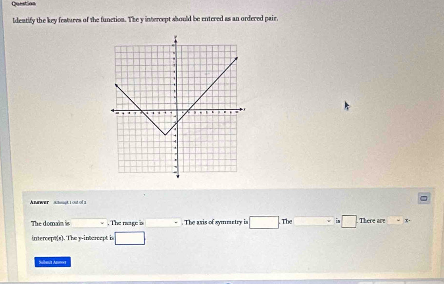 Question 
Identify the key features of the function. The y intercept should be entered as an ordered pair. 
Answer Altempt 1 out of 2 
_ 
The domain is ... . The range is _. The axis of symmetry is □  . The is □ There are □ x - 
intercept(s). The y-intercept is □ 
Sabmnit Answer