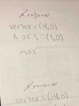 y= 3/4 (x+4)^2
y=-(x-4)^2