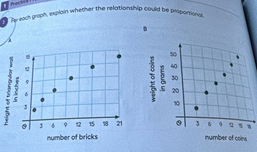 Practice 
For each graph, explain whether the relationship could be proportional. 
B 
A
8