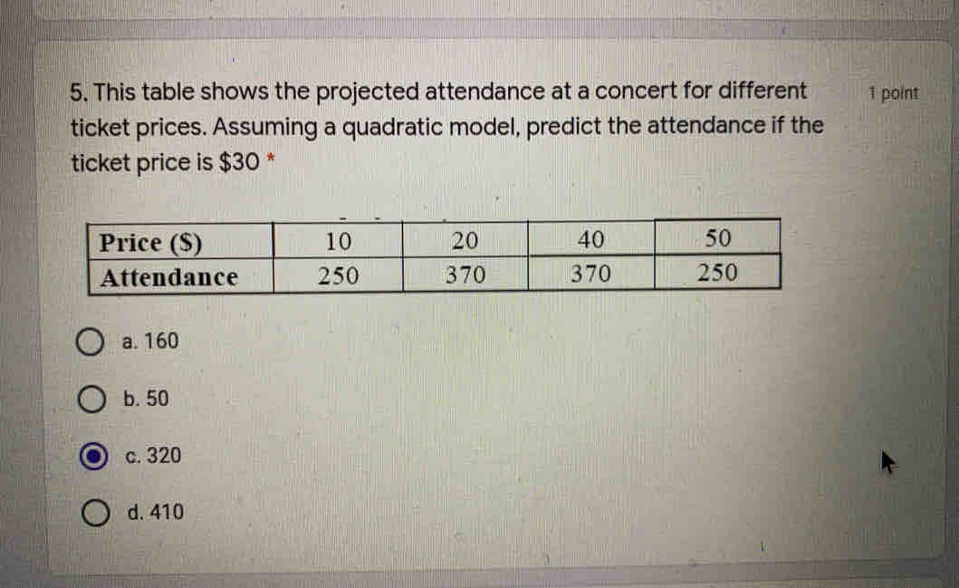 This table shows the projected attendance at a concert for different 1 point
ticket prices. Assuming a quadratic model, predict the attendance if the
ticket price is 630
a. 160
b. 50
c. 320
d. 410