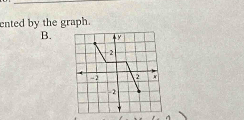 ented by the graph. 
B.