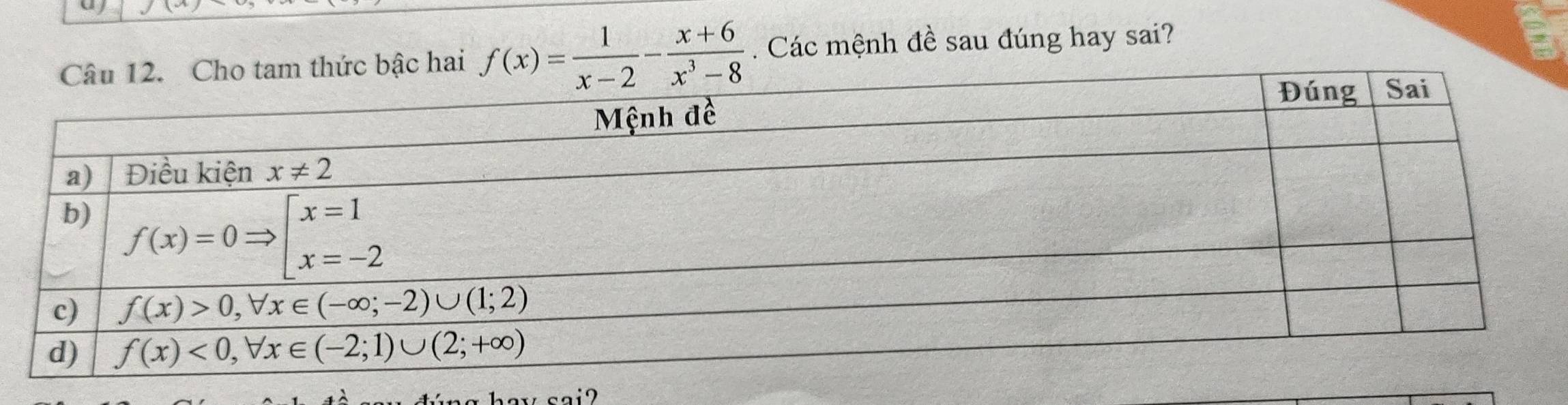 aj
thức bậc hai f(x)= 1/x-2 - (x+6)/x^3-8 . Các mệnh đề sau đúng hay sai?