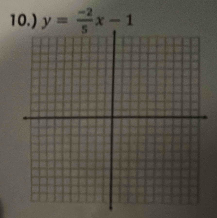 10.) y= (-2)/5 x-1