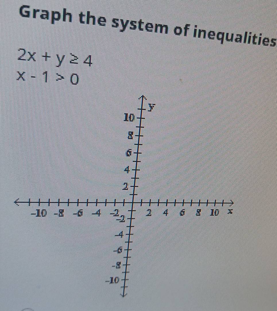 Graph the system of inequalities
2x+y≥ 4
x-1>0