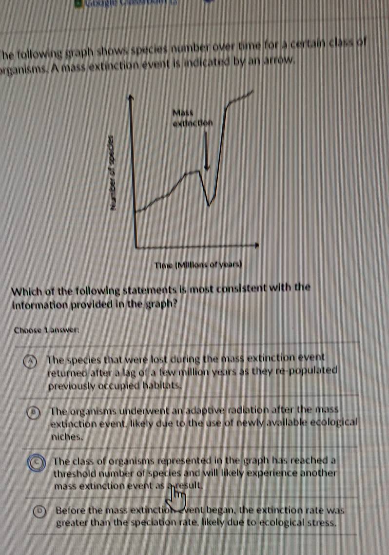 Solved: The following graph shows species number over time for a ...