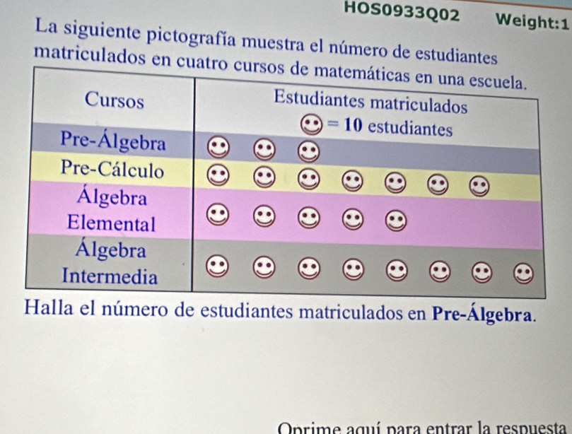 HOS0933Q02 Weight:1
La siguiente pictografía muestra el número de estudiantes
matriculados
Halla el número de estudiantes matriculados en Pre-Álgebra.
Oprime aguí para entrar la respuesta