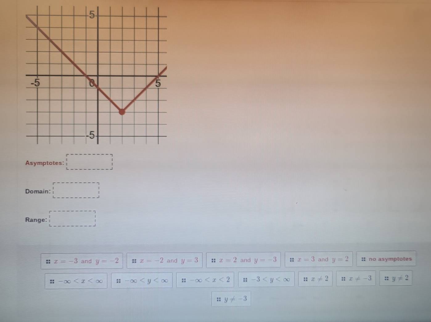 Asymptotes: □ 
Domain: □ 
Range: □
::x=-3 and y=-2 :: x=-2 and y=3 : x=2 and y=-3 :: x=3 and y=2 : no asymptotes
::-∈fty :; -∈fty ! :-∈fty ::-3 : x!= 2 :: x!= -3 :: y!= 2
:: y!= -3