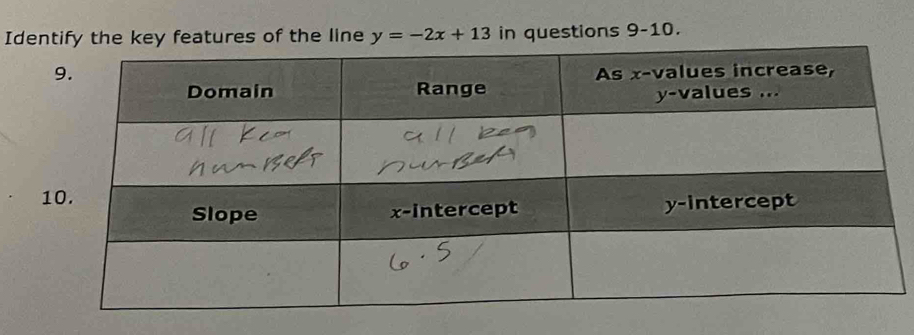 Identify the key features of the line y=-2x+13 in questions 9-10. 
1