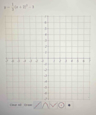 y= 1/3 (x+2)^2-3
Clear All Draw: