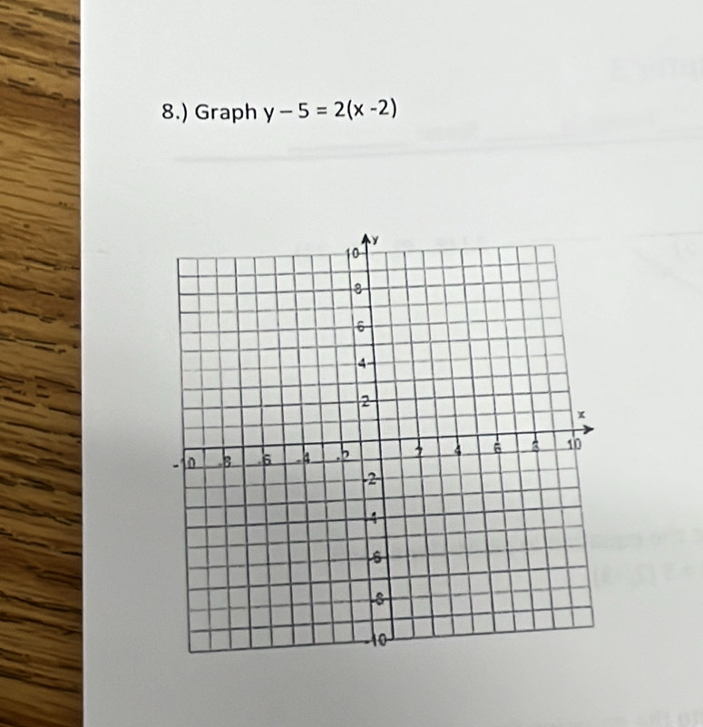 8.) Graph y-5=2(x-2)