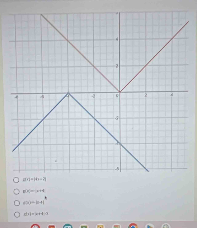 g(x)=-|x+4|
g(x)=-|x-4|
g(x)=|x+4|-2