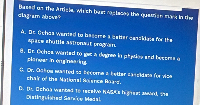 Based on the Article, which best replaces the question mark in the
diagram above?
A. Dr. Ochoa wanted to become a better candidate for the
space shuttle astronaut program.
B. Dr. Ochoa wanted to get a degree in physics and become a
pioneer in engineering.
C. Dr. Ochoa wanted to become a better candidate for vice
chair of the National Science Board.
D. Dr. Ochoa wanted to receive NASA's highest award, the
Distinguished Service Medal.