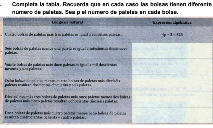 Completa la tabla. Recuerda que en cada caso las bolsas tienen diferente
número de paletas. Sea p el número de paletas en cada bolsa.
S
p
n
p
r