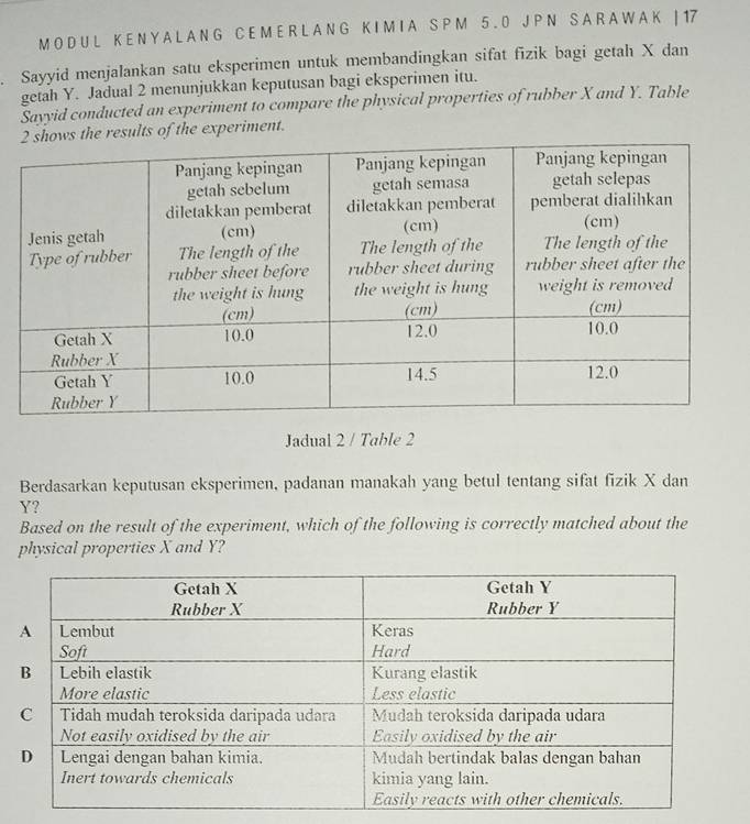 L K E N Y A L A N G C E M E R L A N G K I M I A S P M 5 . 0 J P N S A R A W A K | 17. Sayyid menjalankan satu eksperimen untuk membandingkan sifat fizik bagi getah X dan 
getah Y. Jadual 2 menunjukkan keputusan bagi eksperimen itu. 
Sayyid conducted an experiment to compare the physical properties of rubber X and Y. Table 
the results of the experiment. 
Jadual 2 / Table 2 
Berdasarkan keputusan eksperimen, padanan manakah yang betul tentang sifat fizik X dan
Y? 
Based on the result of the experiment, which of the following is correctly matched about the 
physical properties X and Y?