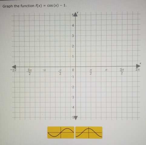 Graph the function f(x)=cos (x)-1.