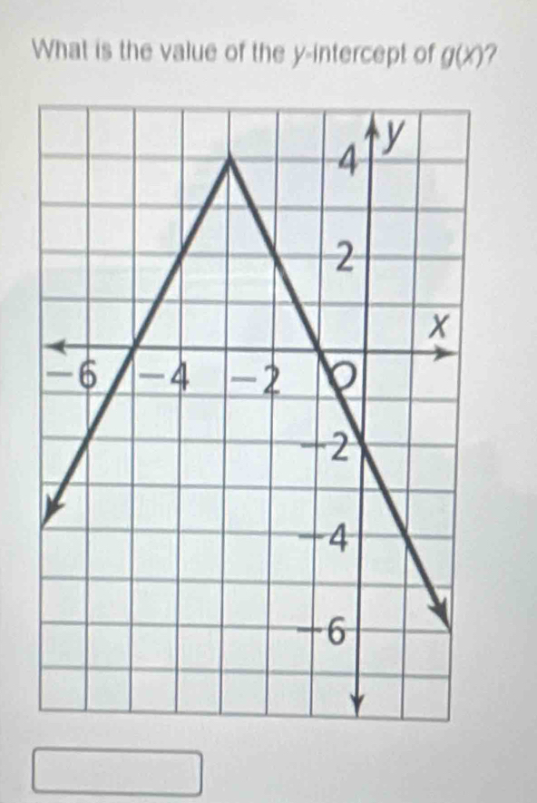 What is the value of the y-intercept of g(x) 7